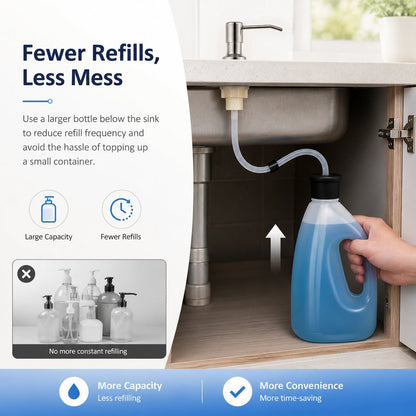 🔥Last Day 50% OFF - 🫧Kitchen Sink Soap Dispensers✨