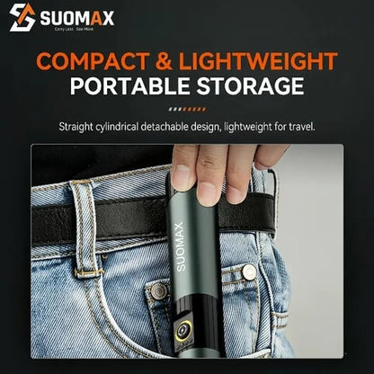 🔦5-in-1 Magnetic Flashlight – 1800LM Rechargeable Multi-Color Torch