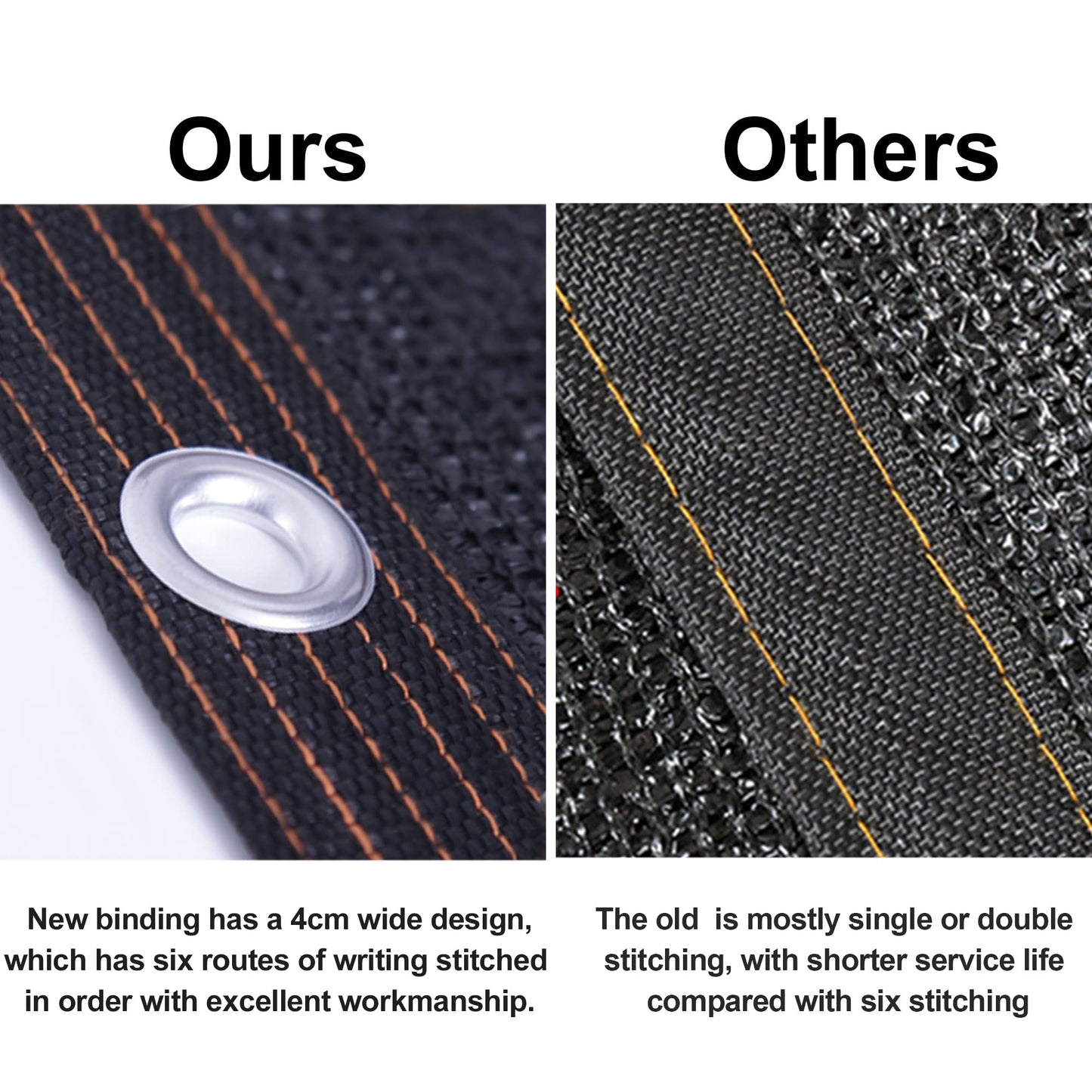 Outdoor Shade Cloth Net – UV Block, Breathable HDPE Mesh for Garden, Patio & Pergola