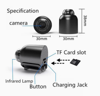 Mini Camera+32GB microSD Card