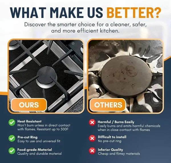 🎉🥘 Reusable Gas Stove Burner Liners♻️ (Set of 4)