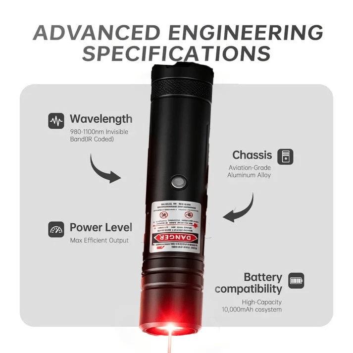 🔥 2026 New Design 120W 900-1100NM Powerful IR Laser Pointer