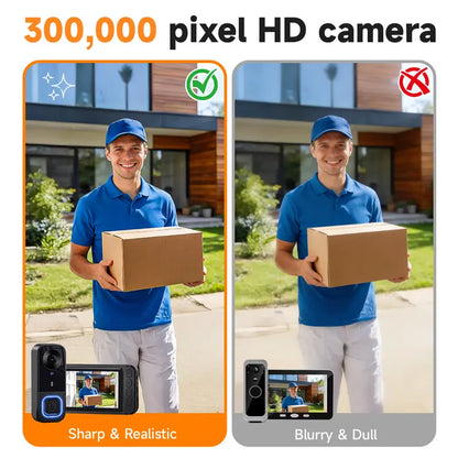 🔔 1080P Wireless Video Doorbell with Monitor – No WiFi, No App, No Subscription