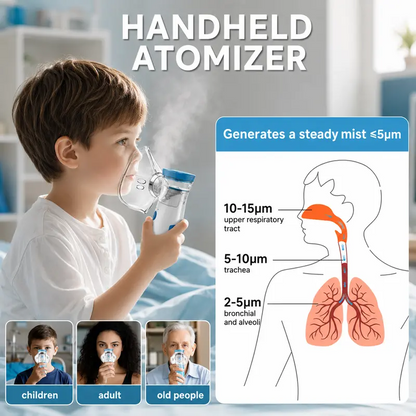 Portable Ultrasonic handheld Nebulizer Machine