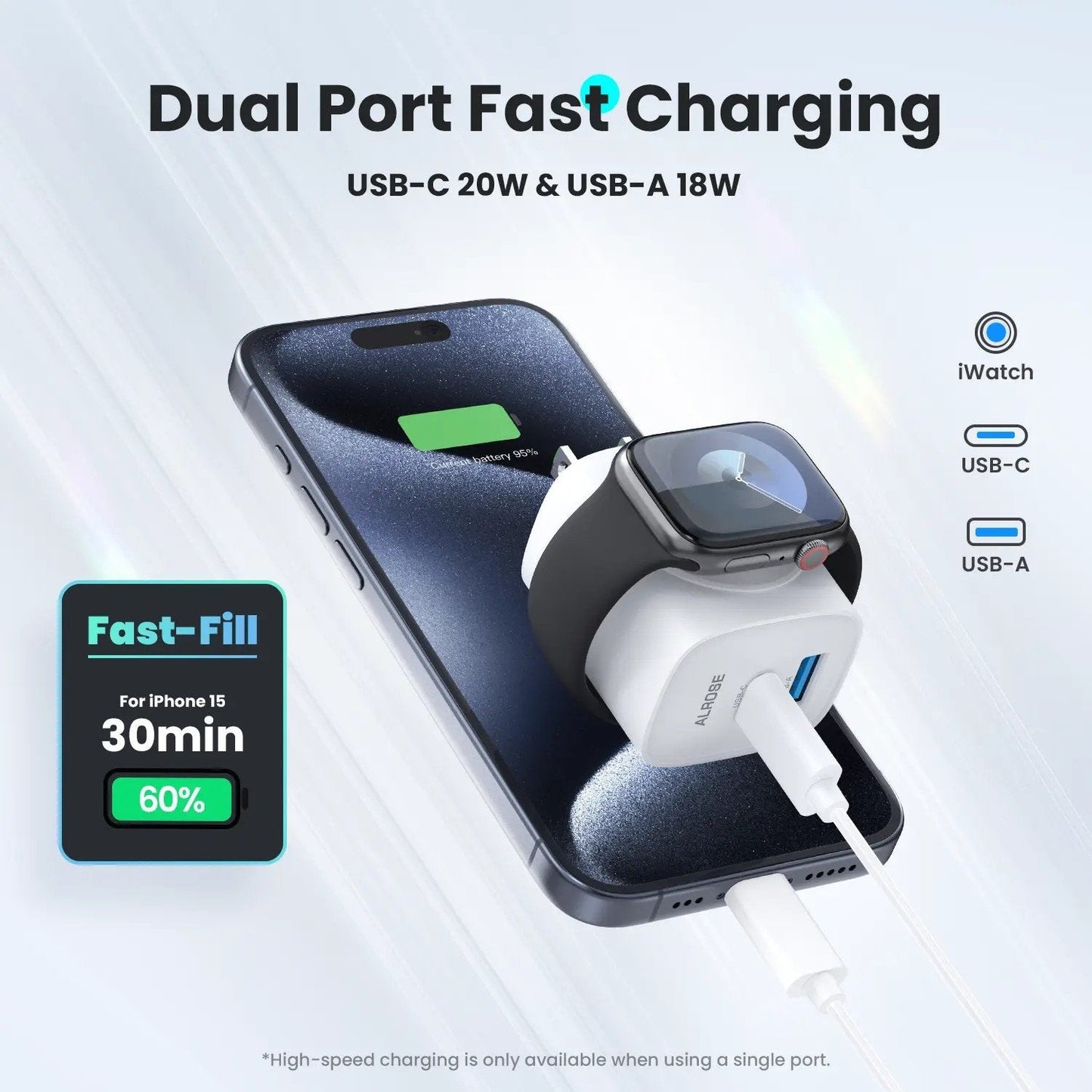 ⚡Hot Sales 49% OFF🔥 3-in-1 Magnetic Wireless Cordless PD USB-C Wall Charger Block - 20W Fast Charging, Includes Cable
