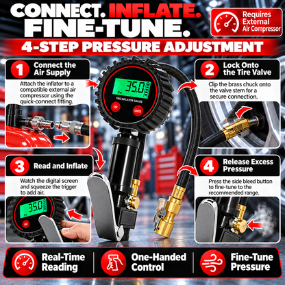🚗 200 PSI Digital Tire Inflator Gauge – 3-in-1 Air Chuck, Pressure Gauge & Bleeder