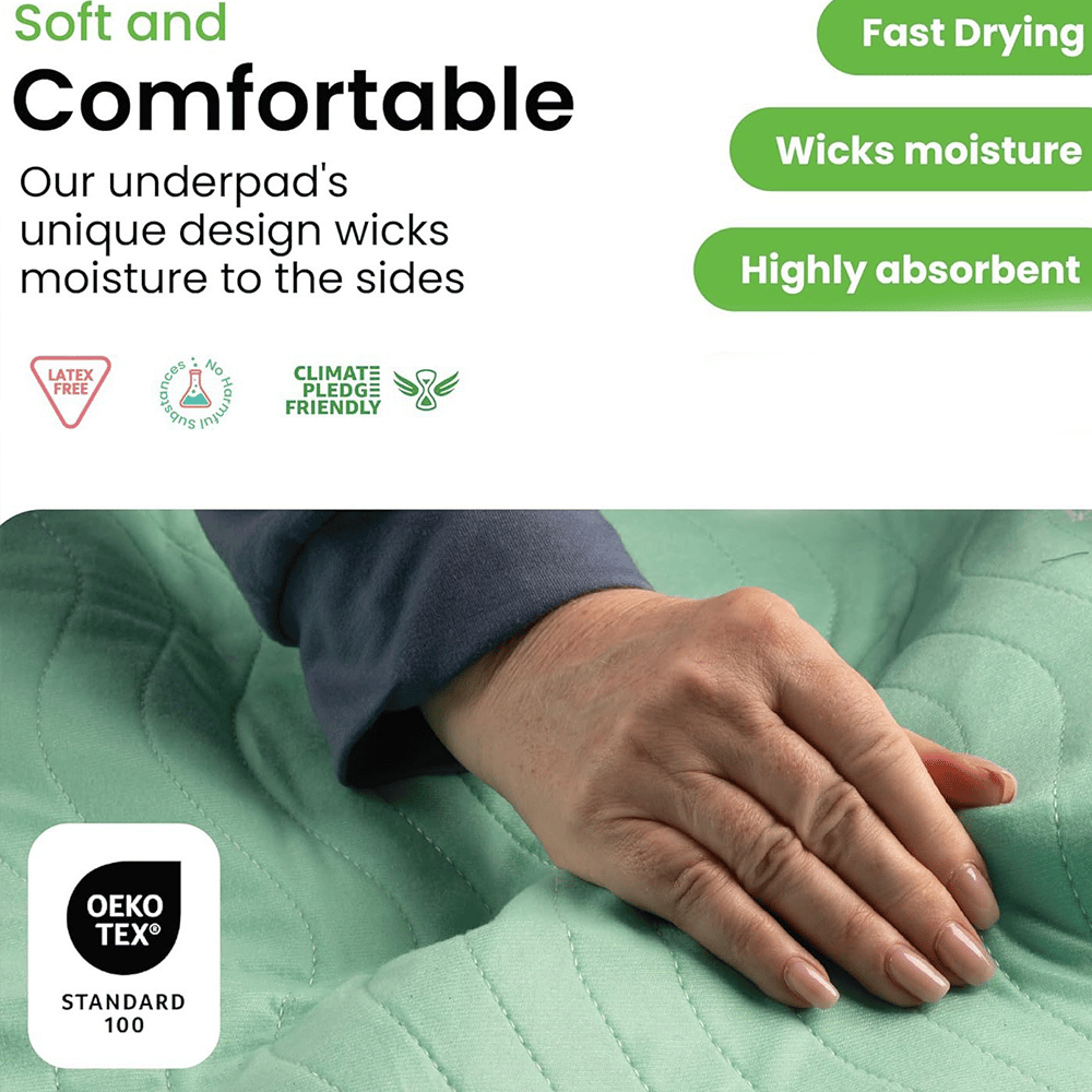 🌙 Washable Underpads – Heavy Absorbency Reusable Waterproof Protection for Kids, Adults, Seniors & Pets