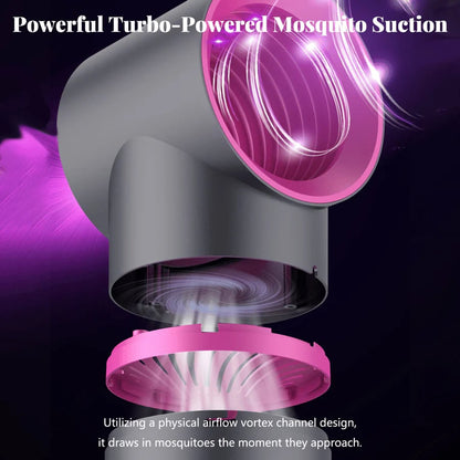 🦟Plug-in Suction-Type Mosquito Trap