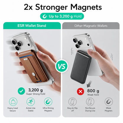 Smart Magnetic Phone Wallet with Stand & Location Tracking