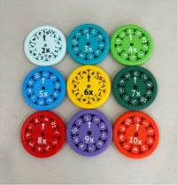 Multiplication/Division