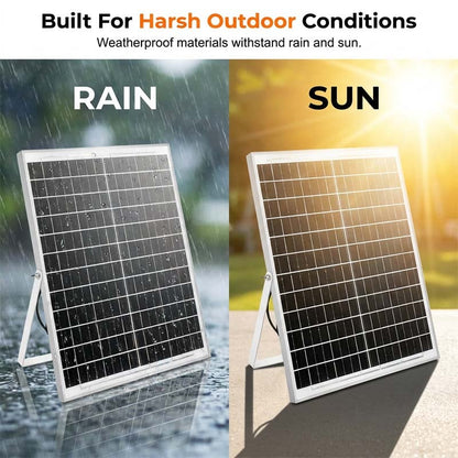 🔥Solar Powered Exhaust Fan Kit for Greenhouse & Attic 🌞💨