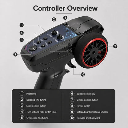 Mini HD FPV Micro Desktop Racing RC Car
