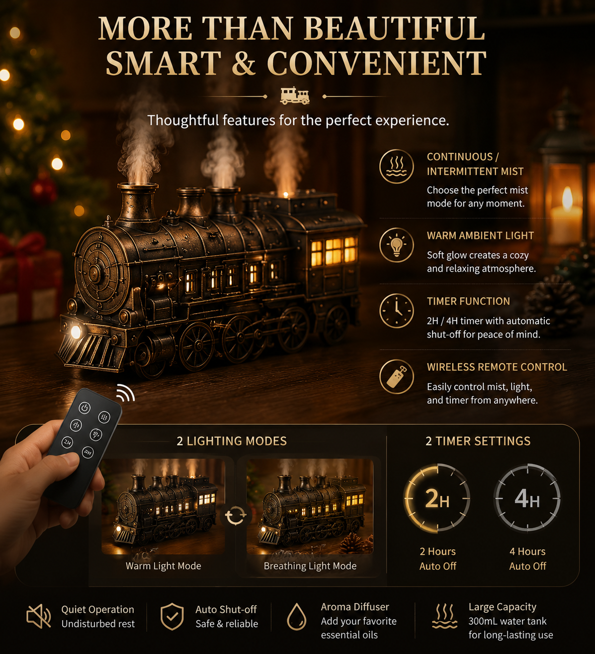 🎄 Christmas Magic Train Diffuser – Vintage Steam Train Aroma Humidifier with Cozy Mist & Ambient Light