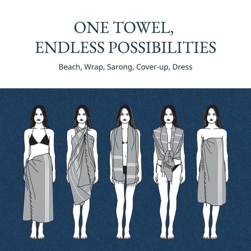 🔥Lightweight Modern Flat-Weave XL Beach Towel (39"x71")