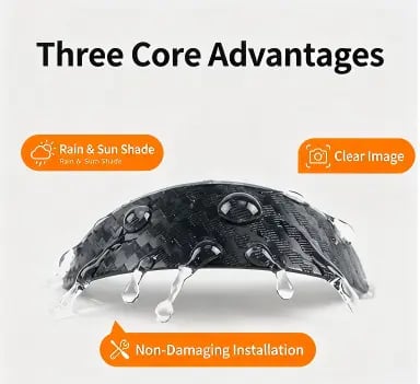🌧️ Car Backup Camera Rain Shield – 4PCS Soft PVC Camera Visor 🚗