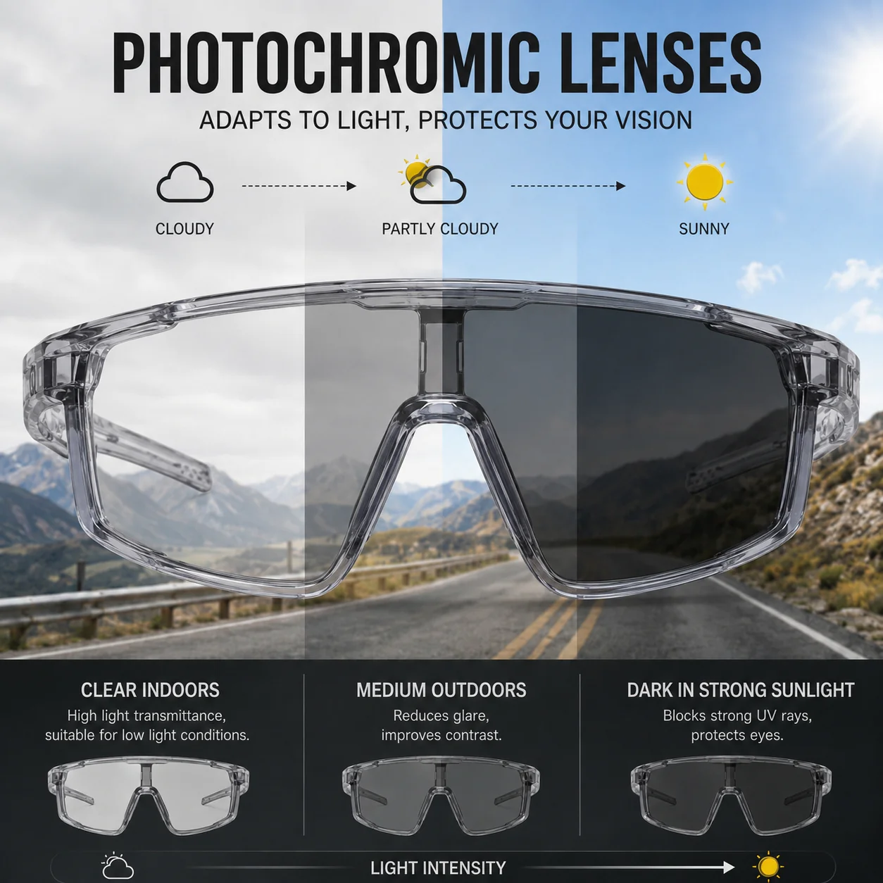 🔥Limited Time 49% Off✨UV-Protective Sunglasses for Hiking & Cycling