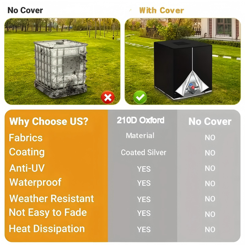 💧 Waterproof IBC Tote Cover – Heavy-Duty, UV-Blocking, Secure Fit ⛈️