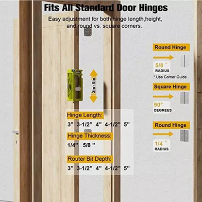 Adjustable Door Hinge Jig Kit