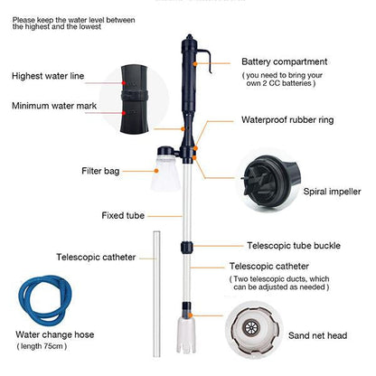 Electric water pump for fish tank water changes