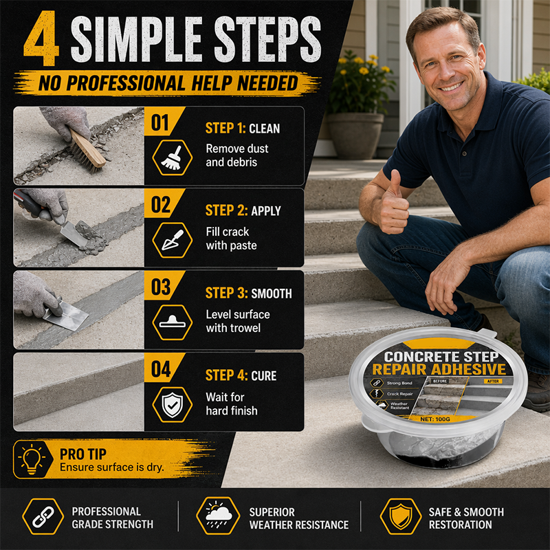 🏠 Concrete Step Repair Adhesive