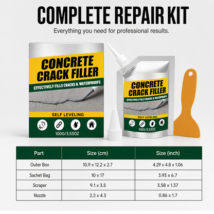 Complete concrete crack repair kit