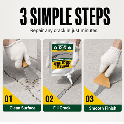 Three simple repair steps